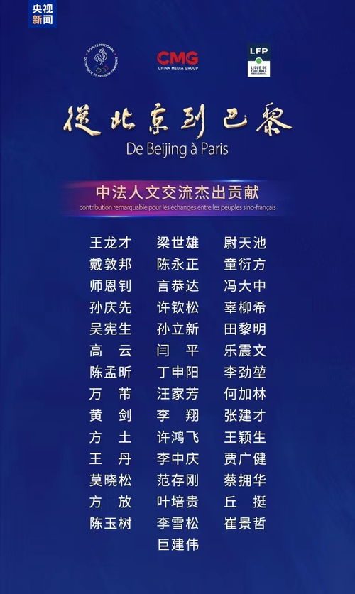 跨越大洋的視聽盛宴 總臺(tái)精品節(jié)目音像制品從北京到巴黎